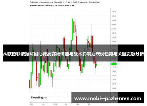 从欧协联数据解码厄德高赛场价值与战术影响力表现趋势与关键贡献分析 从欧协联数据解码厄德高赛场价值与战术影响力表现趋势与关键贡献分析