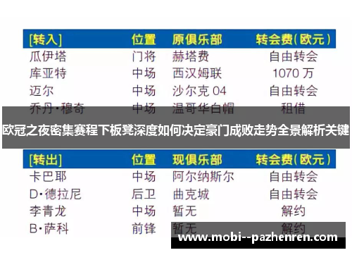 欧冠之夜密集赛程下板凳深度如何决定豪门成败走势全景解析关键