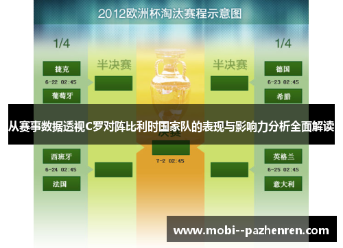 从赛事数据透视C罗对阵比利时国家队的表现与影响力分析全面解读