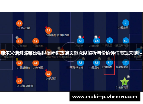 菲尔米诺对阵莱比锡世俱杯进攻端贡献深度解析与价值评估表现关键性 菲尔米诺对阵莱比锡世俱杯进攻端贡献深度解析与价值评估表现关键性