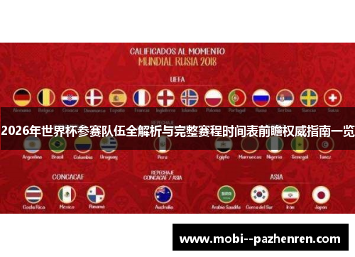 2026年世界杯参赛队伍全解析与完整赛程时间表前瞻权威指南一览