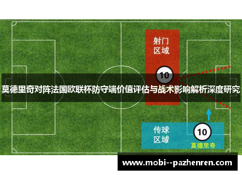 莫德里奇对阵法国欧联杯防守端价值评估与战术影响解析深度研究 莫德里奇对阵法国欧联杯防守端价值评估与战术影响解析深度研究