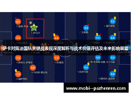 萨卡对阵法国队关键战表现深度解析与战术价值评估及未来影响展望 萨卡对阵法国队关键战表现深度解析与战术价值评估及未来影响展望