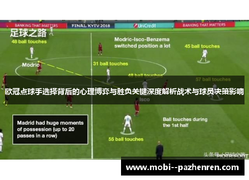 欧冠点球手选择背后的心理博弈与胜负关键深度解析战术与球员决策影响 欧冠点球手选择背后的心理博弈与胜负关键深度解析战术与球员决策影响