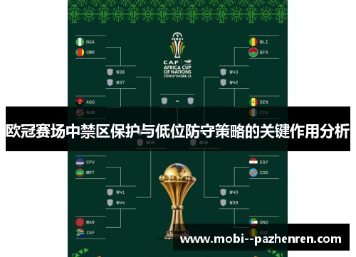 欧冠赛场中禁区保护与低位防守策略的关键作用分析 欧冠赛场中禁区保护与低位防守策略的关键作用分析
